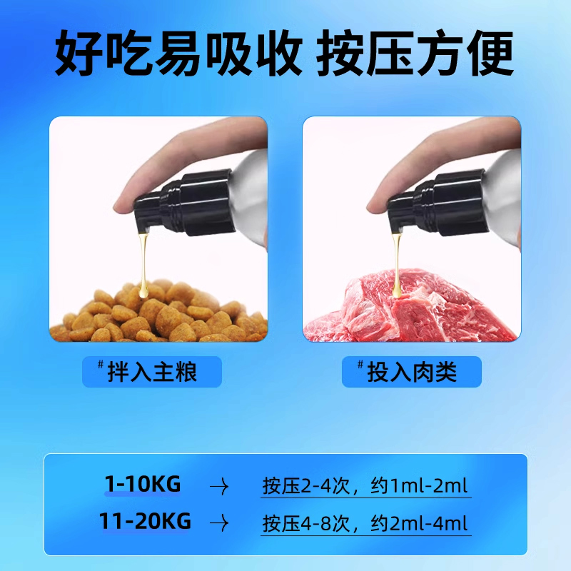 MAG狗鱼油美毛护肤猫咪宠物深海犬用鱼油金毛泰迪柯基专用卵磷脂 - 图3