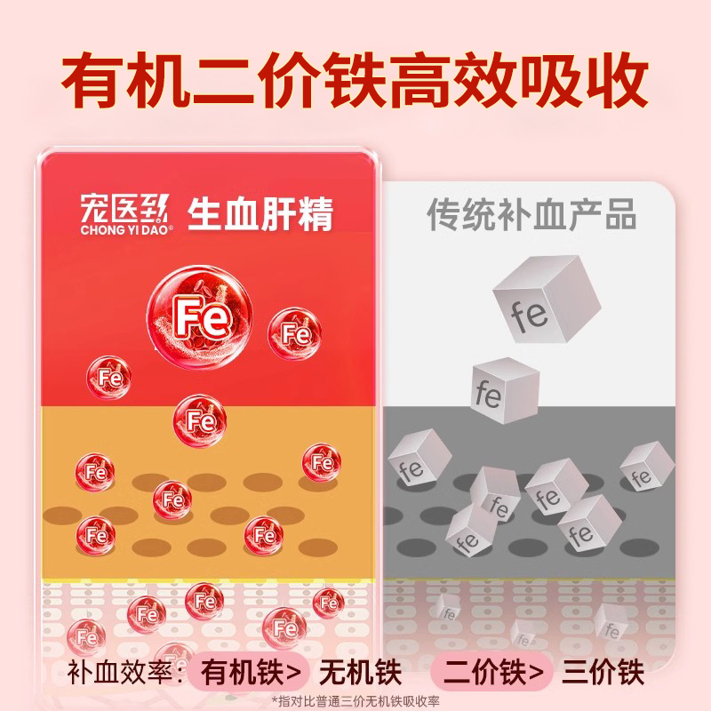 宠医到补血肝精猫咪狗狗生血孕期产术后贫血缺铁补充营养膏口服液