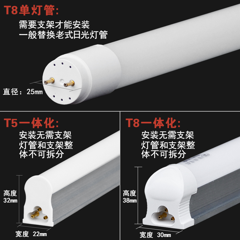 led灯管t5一体化支架全套1.2米家用T8灯条日光长条灯超亮节能光管-图0