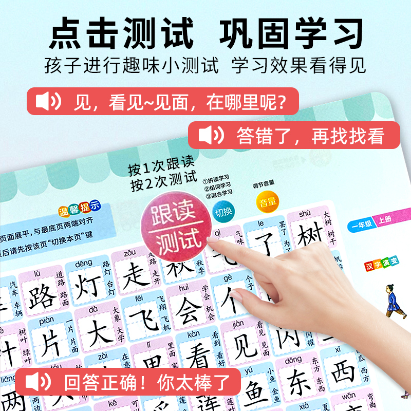 会说话的识字大王3600字点读发声书有声早教书识字书幼儿认字神器幼小衔接一年级趣味学汉字认知启蒙书籍儿童学前卡片3000字幼儿园-图2