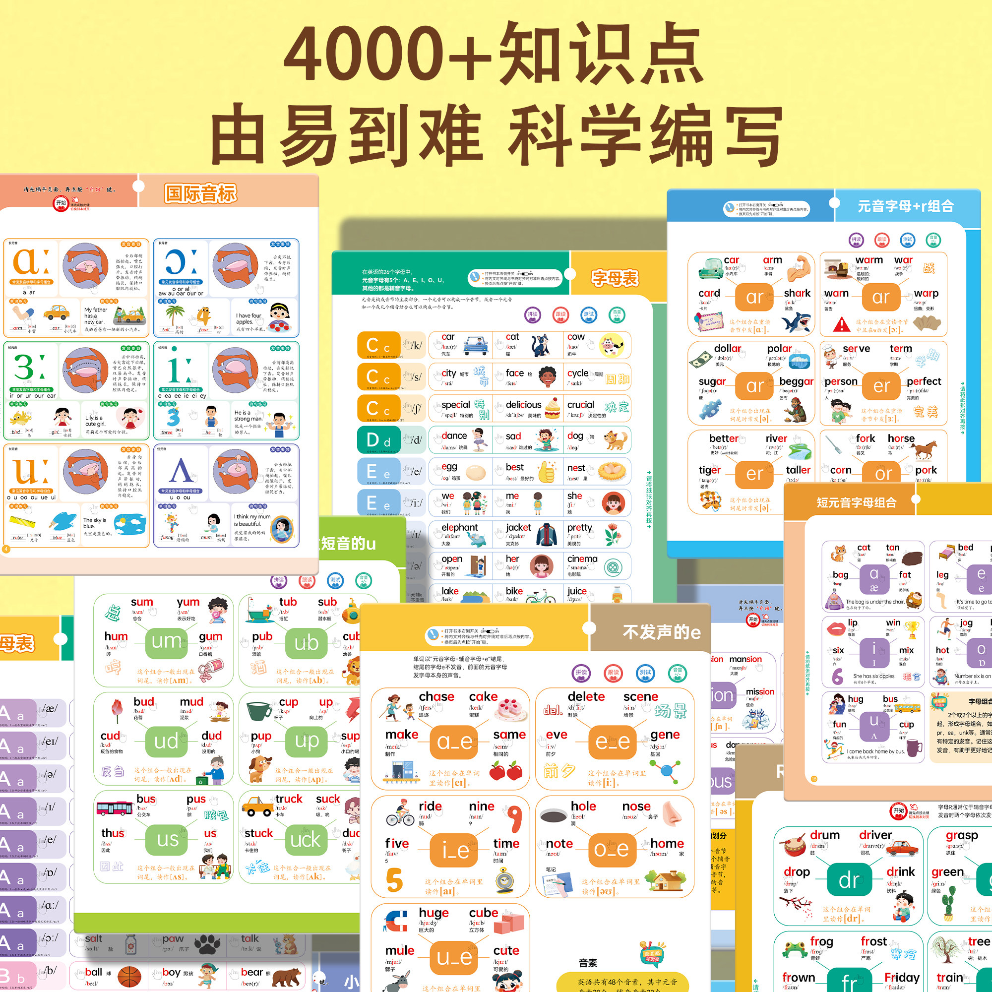 英语自然拼读速记单词发声书会说话的48个国际音标小学生教材有声读物零基础入门英文字母单词记背听读神器启蒙儿童早教点读学习机,淘宝优惠券,粉丝福利购,淘宝优惠卷