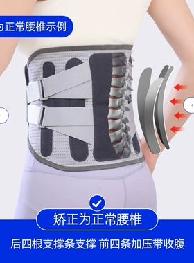 男女士腰疼自发热护腰带