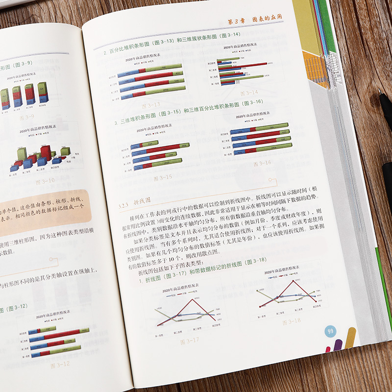 HY2021版彩图】excel数据处理与分析会计实操辅导office教程表格制作函数公式零基础入门自学大数据透视表电脑自动化办公软件书籍-图0