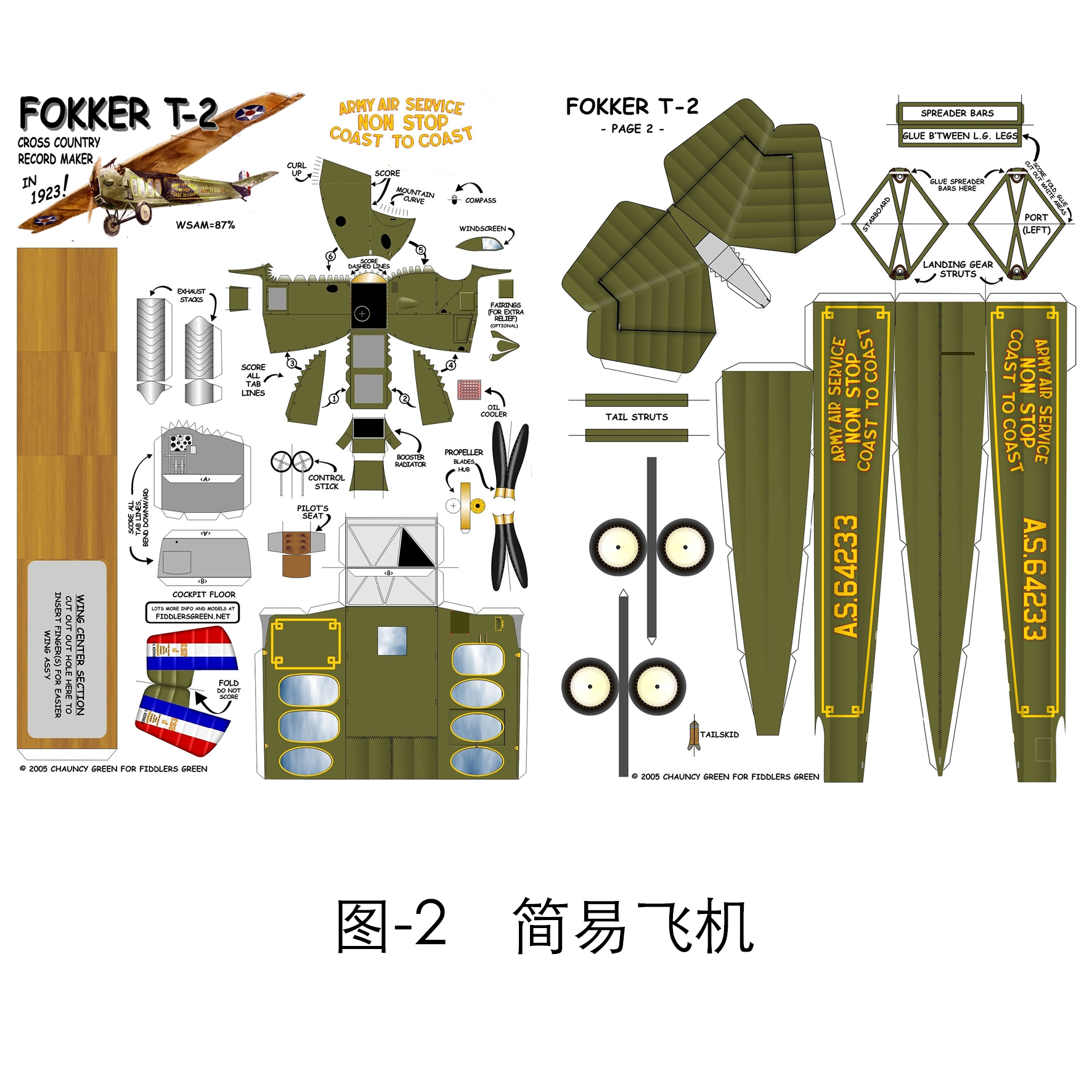 苏联MIG-15 MIG-21 MIG-29 SU-27简易飞机纸模型新手练手拼装DIY-图3