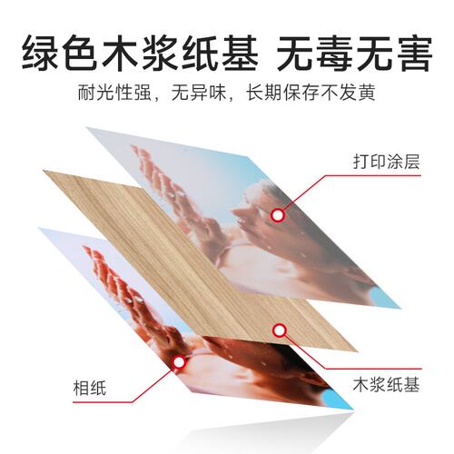 乐凯相纸6寸260克照片纸喷墨打印光面照相纸5寸7寸rc相片纸绒面, - 图1