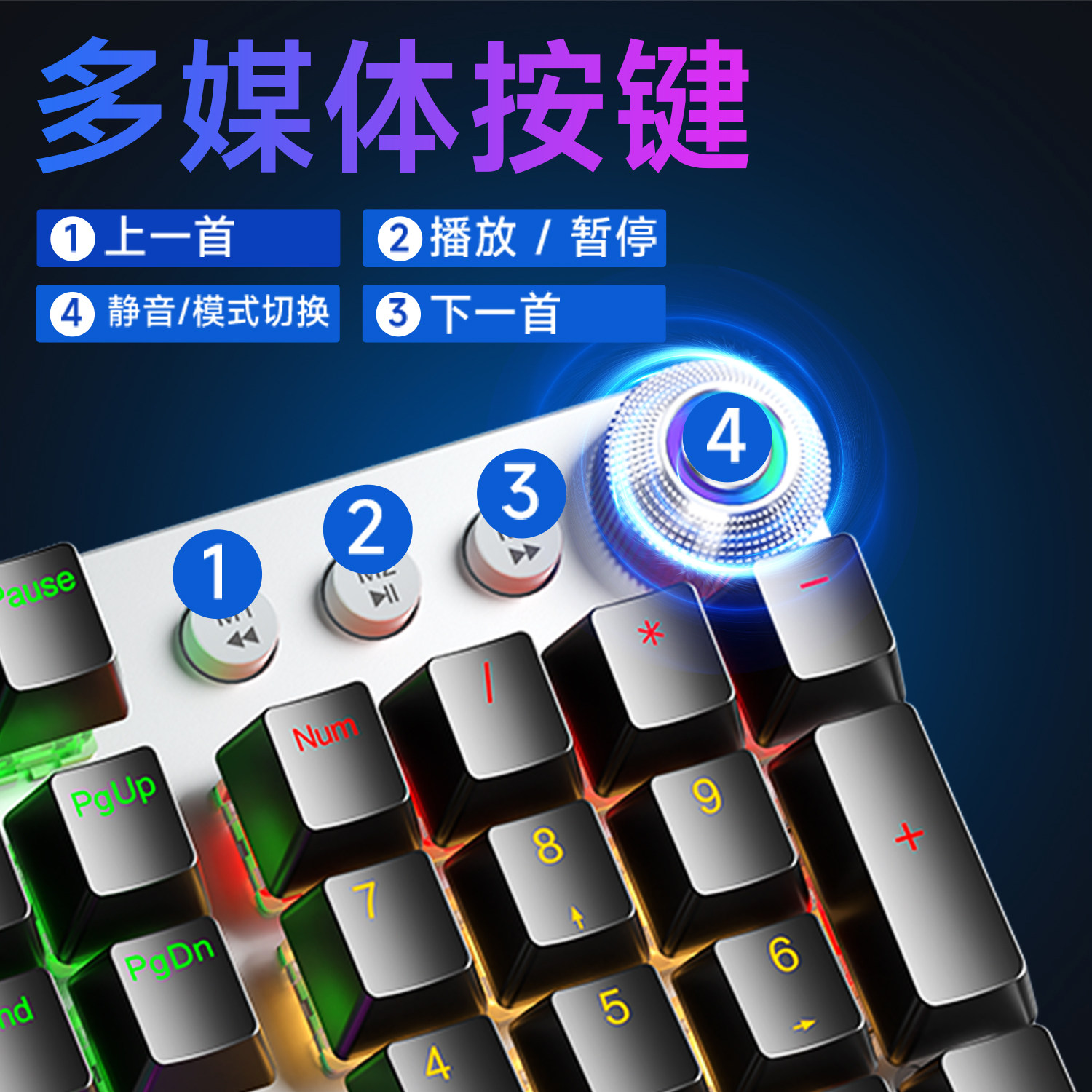 图 2