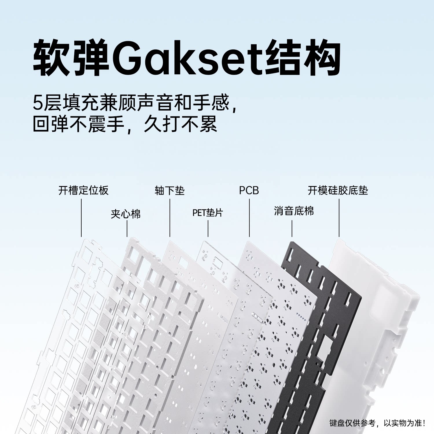 【七夕礼物】狼蛛F99Pro机械键盘客制化无线三模办公游戏电竞静音