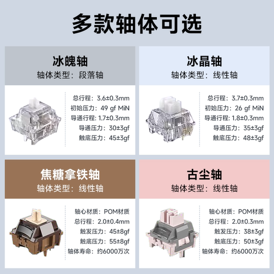 Wolf Spider F98 three-mode mechanical keyboard transparent customization