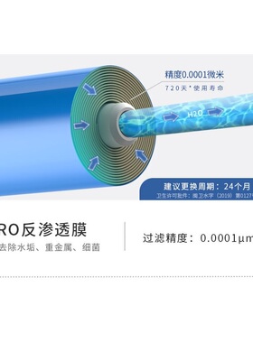 水美乐G4净水器滤芯RO反渗透