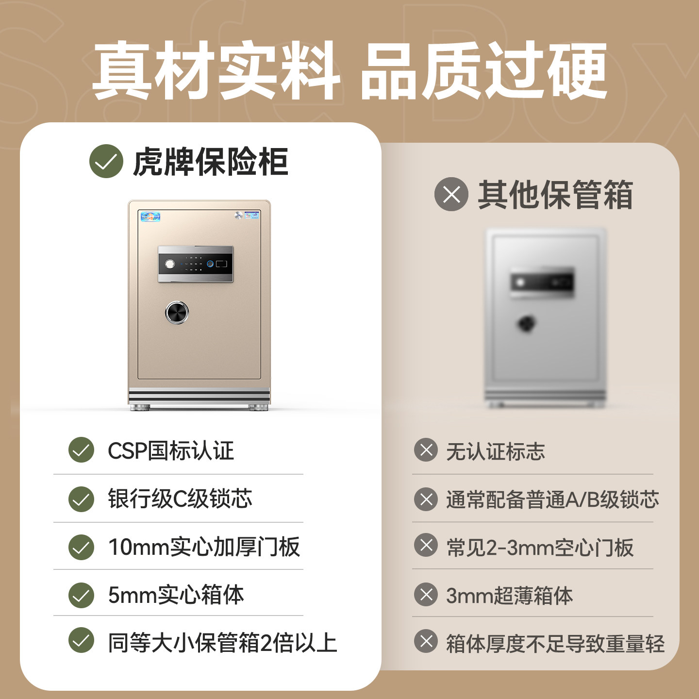 【新品升级】虎牌保险柜家用小型CSP认证30/45/60CM指纹保险箱 WiFi手机智能控制防盗床头2026新款搬不走