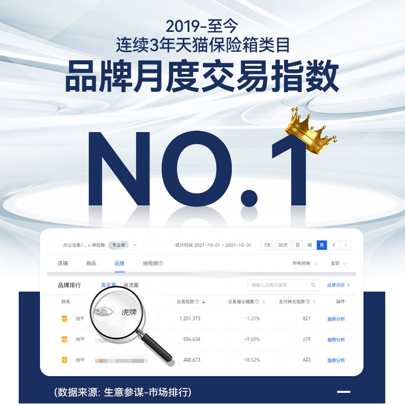 【正常发货】虎牌新品家用小型保险柜 虎牌保险箱