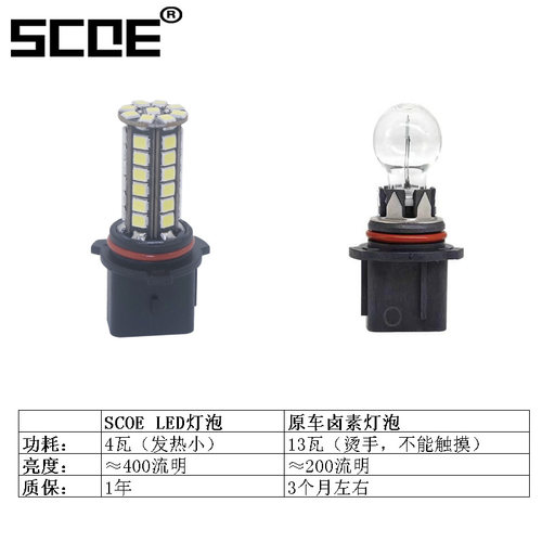 P13W适用18-21款SUBALU斯巴鲁XV专用LED日行灯雾灯日间行车灯DRL - 图1