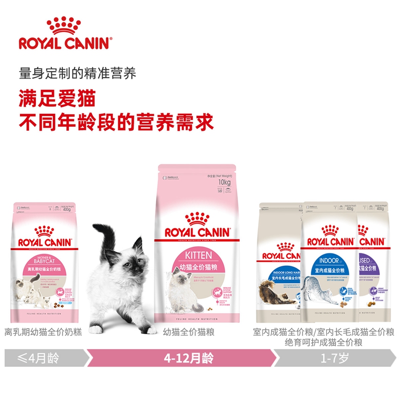 宠物猫粮皇家猫粮K36幼猫10kg营养增肥发腮猫奶糕美毛猫粮波奇网优惠券