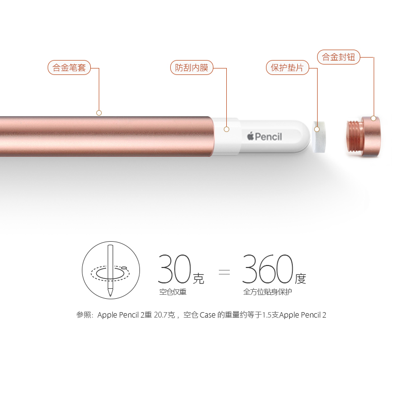 Apple Pencil 2保护套苹果笔二代金属笔套IPAD PRO Pencil2代配件 - 图0