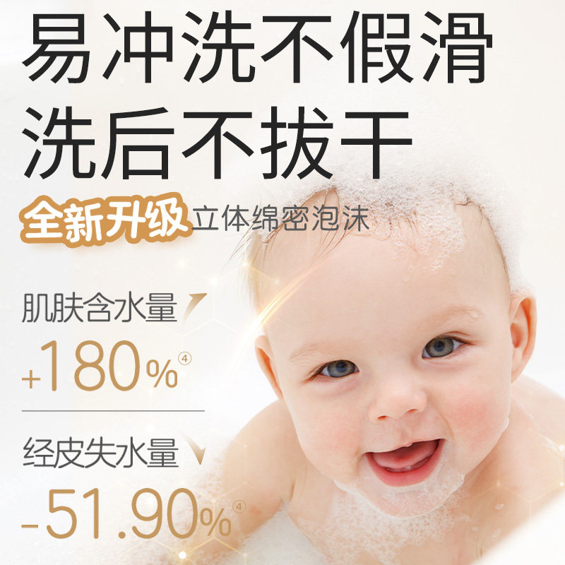 贝亲婴儿洗发水桃子水桃叶洗护二合一泡沫宝宝洗发精沐浴露,淘宝优惠券,粉丝福利购,淘宝优惠卷