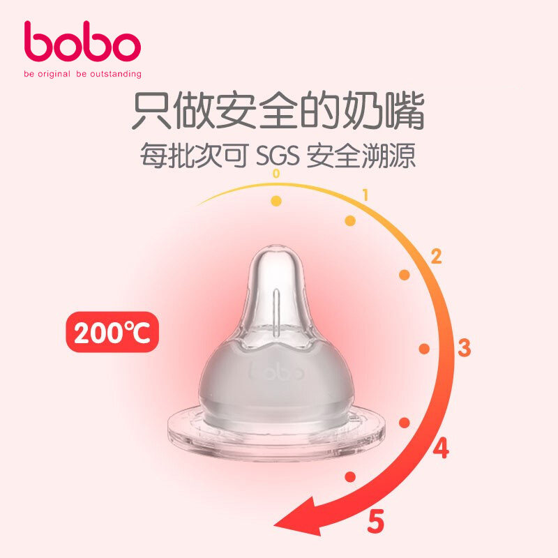 bobo新生儿特柔宽口径适配贝亲奶嘴 缘缘堂母婴奶嘴/安抚奶嘴