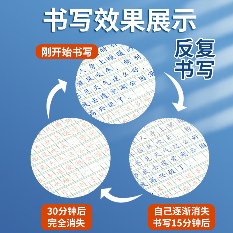 可消失中性笔凹槽练字帖专用笔褪色笔芯成人儿童小学生幼儿园正姿练字笔自动隐形写完字会消失的笔水笔签字笔-图2