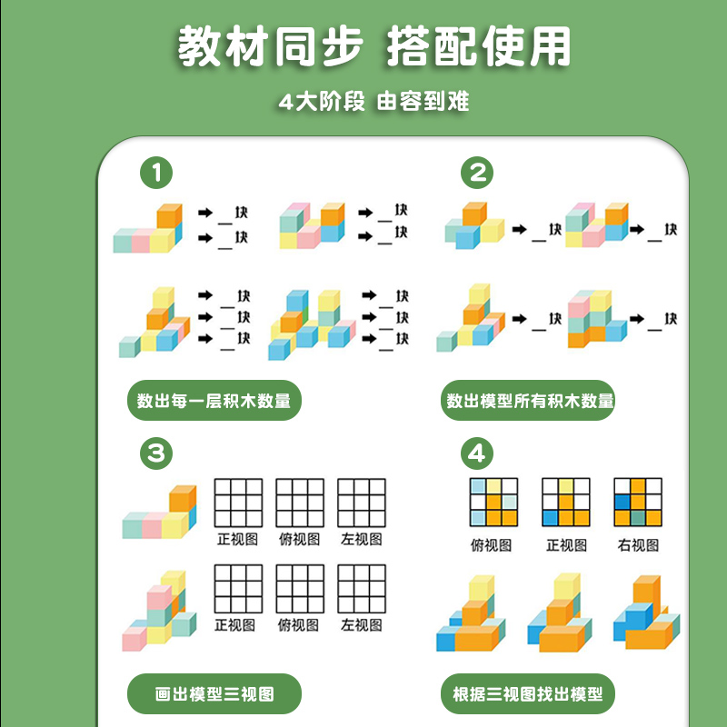 磁性正方体教具四五年级下册数学学具磁力小立方体和长方体六6面观察器套装图形带磁吸积木模型20个360度2cm - 图3