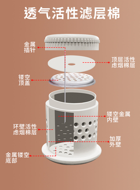 久医师艾灸罐随身灸艾灸盒通用