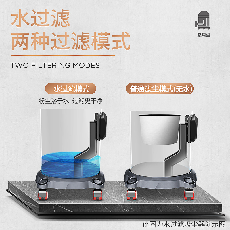 杰诺旗舰店杰诺吸尘器家用大吸力小型强力大功率超静音手持式车用地毯吸尘机2