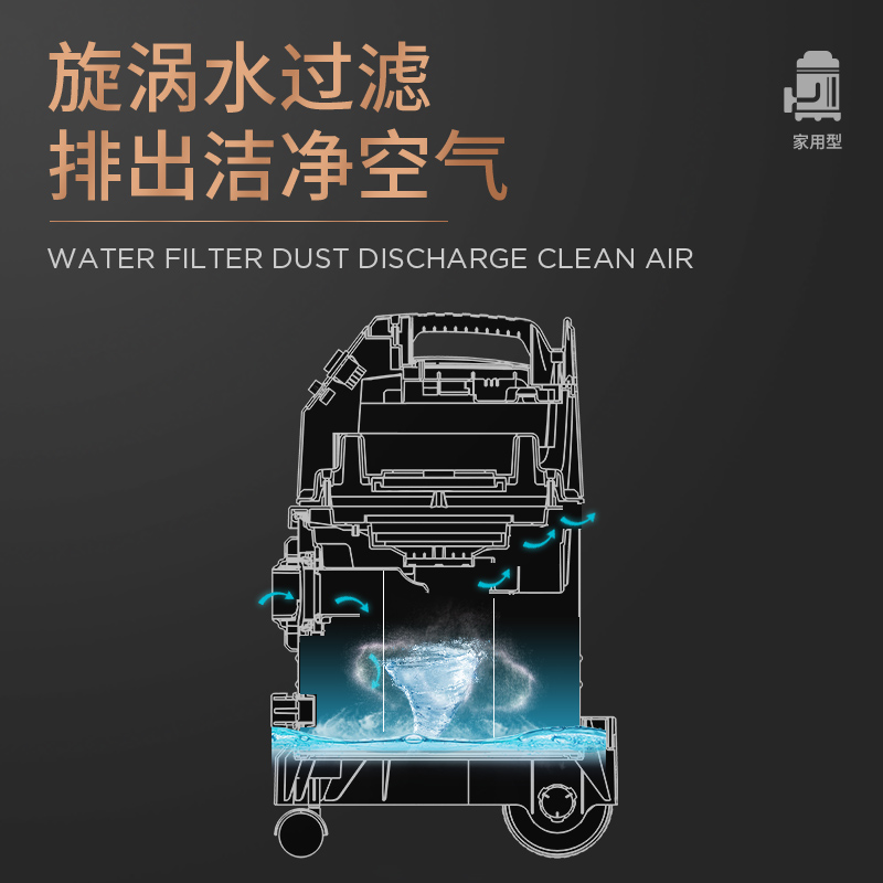 杰诺旗舰店杰诺1800W大吸力水过滤吸尘器家用小型静音强力大功率装修吸尘机1
