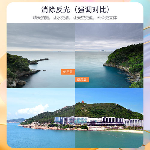NiSi耐司超薄 CPL偏振镜40.5 49 52 55 58 62 72 82 67mm 77mm微单反相机偏光镜滤镜适用于佳能 索尼风光摄影 - 图0