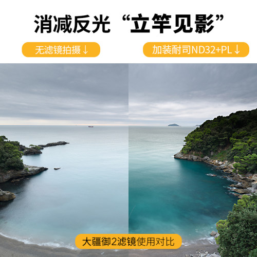 NiSi耐司无人机滤镜 DJI大疆御 mavic2pro专业版镀膜滤镜ND减光镜中灰镜 CPL偏振镜抗光害镜GND渐变镜套装-图3