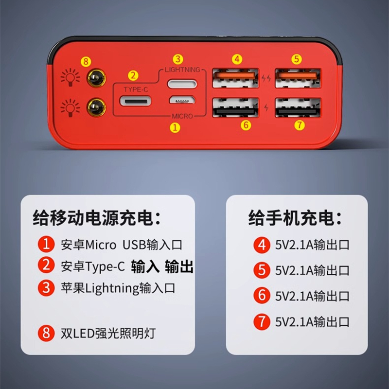 正品120W超级快充电宝100000M毫安超大容量适用华为苹果vivo220v-图1