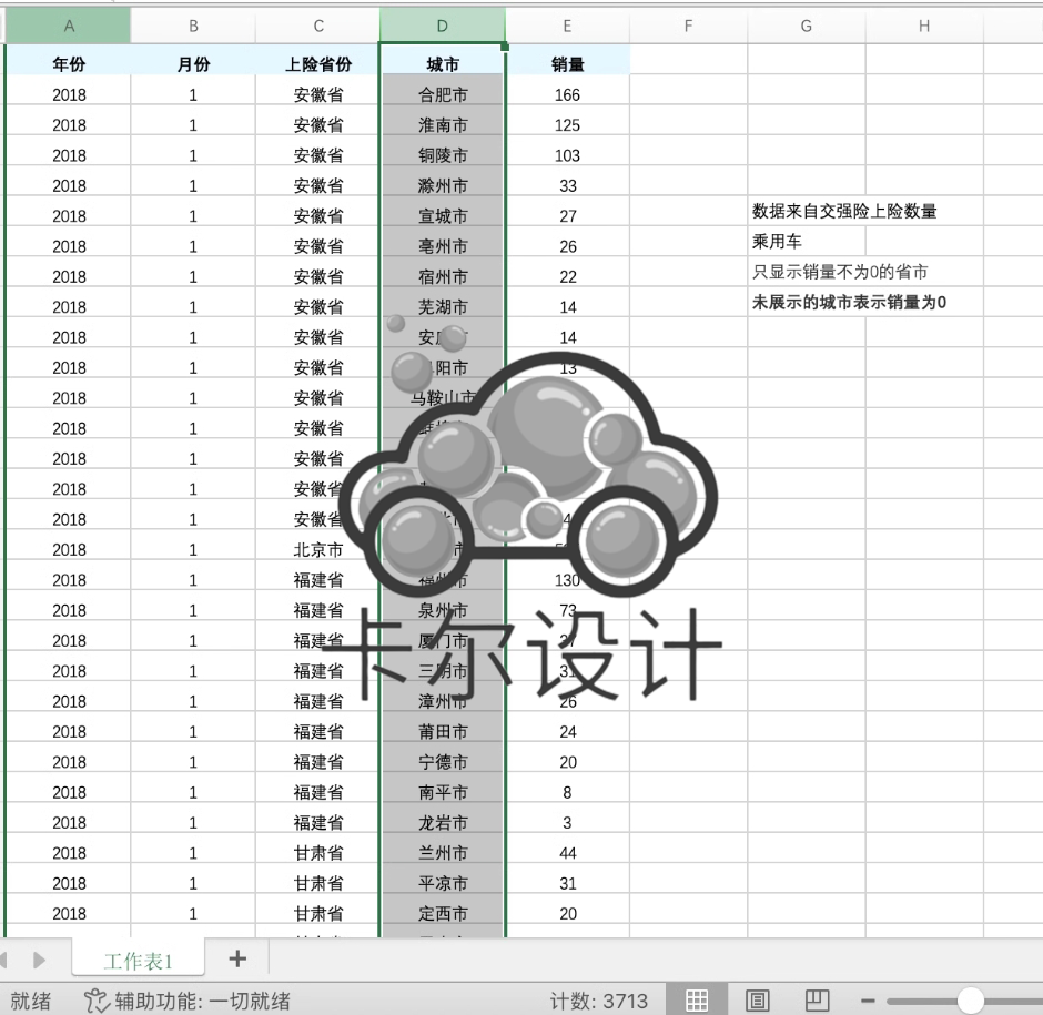 2016-2022全国各省市343个城市新能源汽车月度年度销量销售数据 - 图1