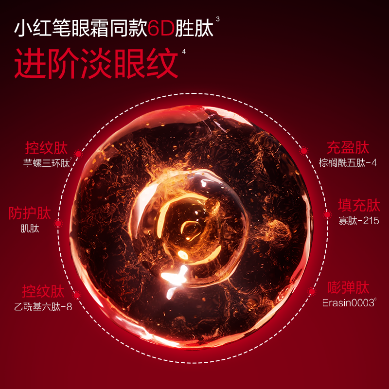 【双11提前购】丸美小红笔眼膜多重胜肽精华眼贴膜淡化眼细纹紧致