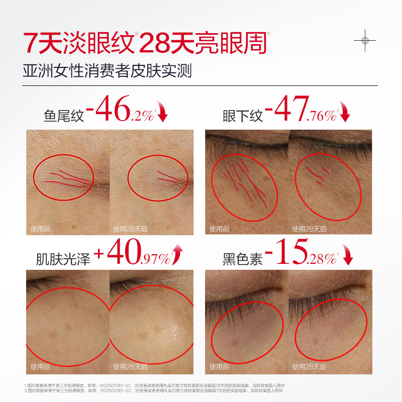 丸美眼霜巧克力双抗眼乳霜抗皱紧致淡眼细纹补水保湿熬夜眼霜正品