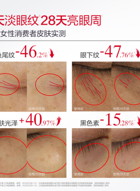 丸美巧克力双抗眼乳霜抗皱紧致
