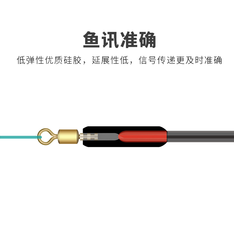 大物漂座双层硅胶铜头旋转青鲟鱼巨物漂座黑坑水库筏钓跑铅浮漂座 大物漂座双层硅胶铜头旋转青鲟鱼巨物漂座黑坑水库筏钓跑铅浮漂座