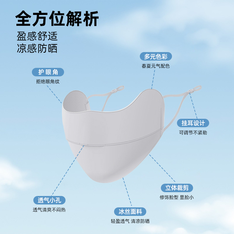 冰丝防晒口罩女夏季薄款防紫外线全脸护眼角脸罩面部防护透气面罩 - 图0