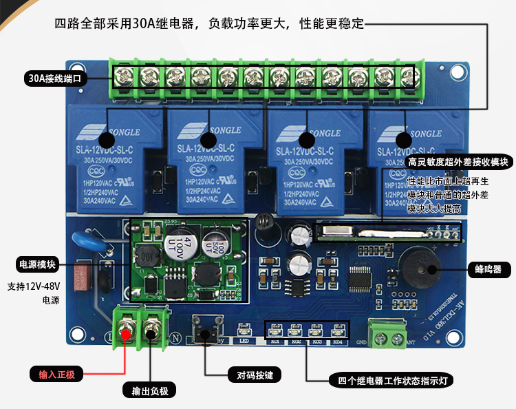 新款直流12V24V36V48V伏四路大功率无线遥控器开关马达电机灯具控 - 图2