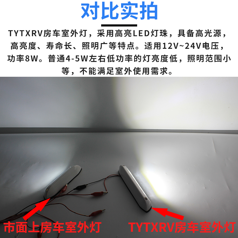 房车改装室外照明灯门廊灯遮阳棚灯示阔灯户外LED照明12V24V通用 - 图1