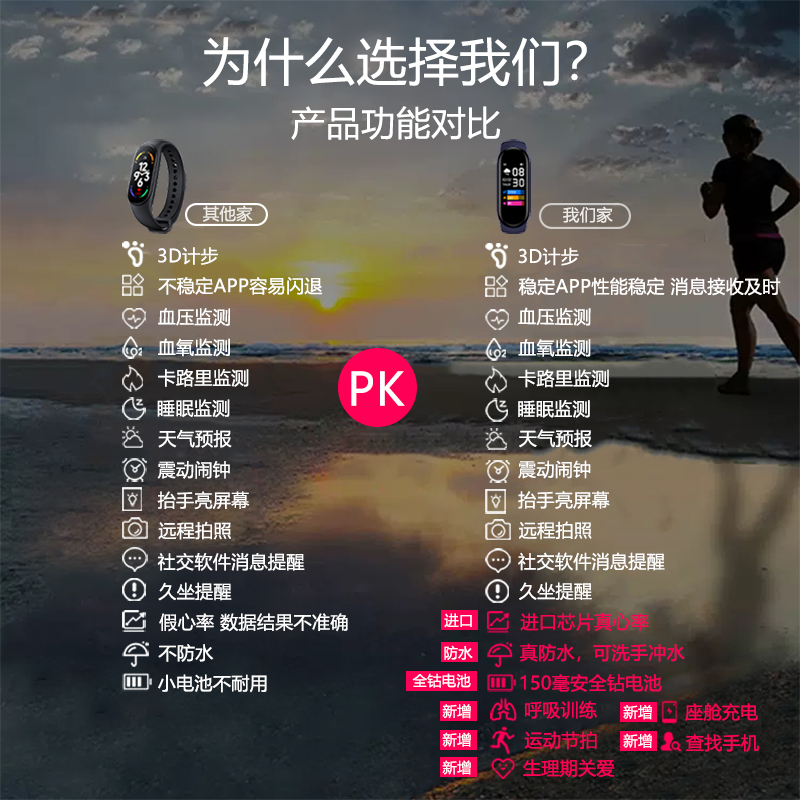 震动闹钟多功能手表男女学生电子表防水儿童初高中韩版简约青少年