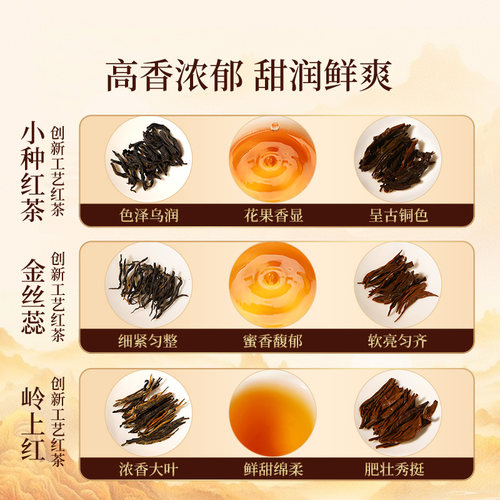 元正茶票小种特级红茶蜜香金丝蕊浓香型岭上红组合装罐装150g - 图1