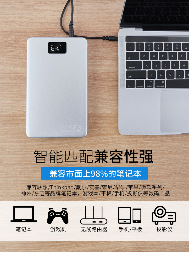 品晟户外220V 笔记本充电宝移动电源50000毫安大容量 适用于联想戴尔华硕惠普小米手提电脑华为手机快充用20V - 图1