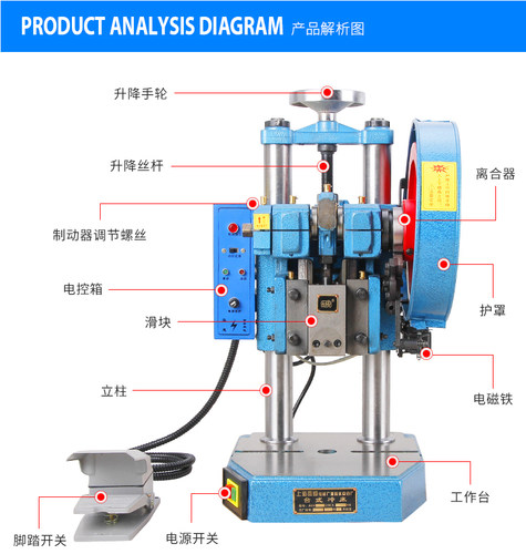 贡频微型JB04-1T吨精密桌上型电动小冲床台式压力机小型冲压机 - 图1