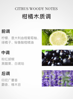 范思哲炽爱之水男士浓香水