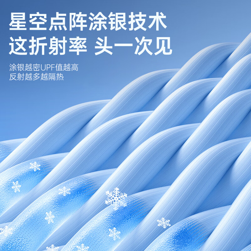 汽车遮阳伞前挡玻璃防晒隔热罩遮光帘车内遮阳板专车专用停车神器-图2