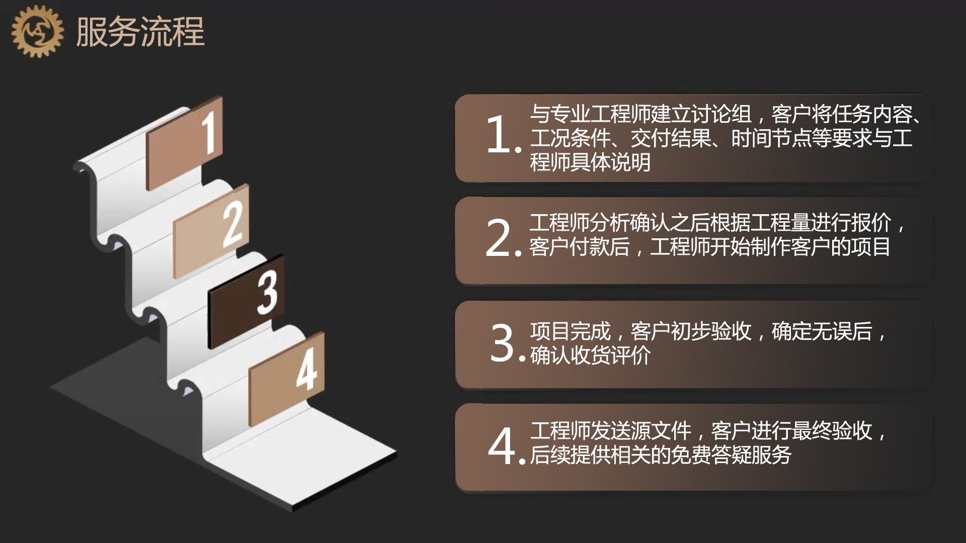 Pumplinx/cfturbo优化CFD仿真离心泵开发磁力泵化工泵水泵设计 - 图1