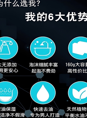 古龙男士香皂控油清爽沐浴皂