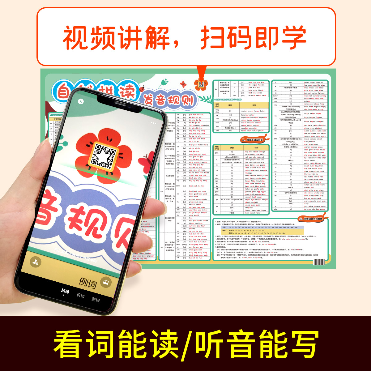 英语自然拼读发音挂图自然拼读音标有声挂图英语学习神器英语音标 - 图0