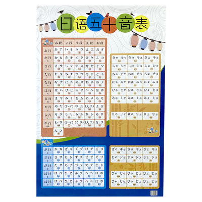 入门自学新标日零基础速成日语50五十音图挂图墙贴纸海报 虎窝淘