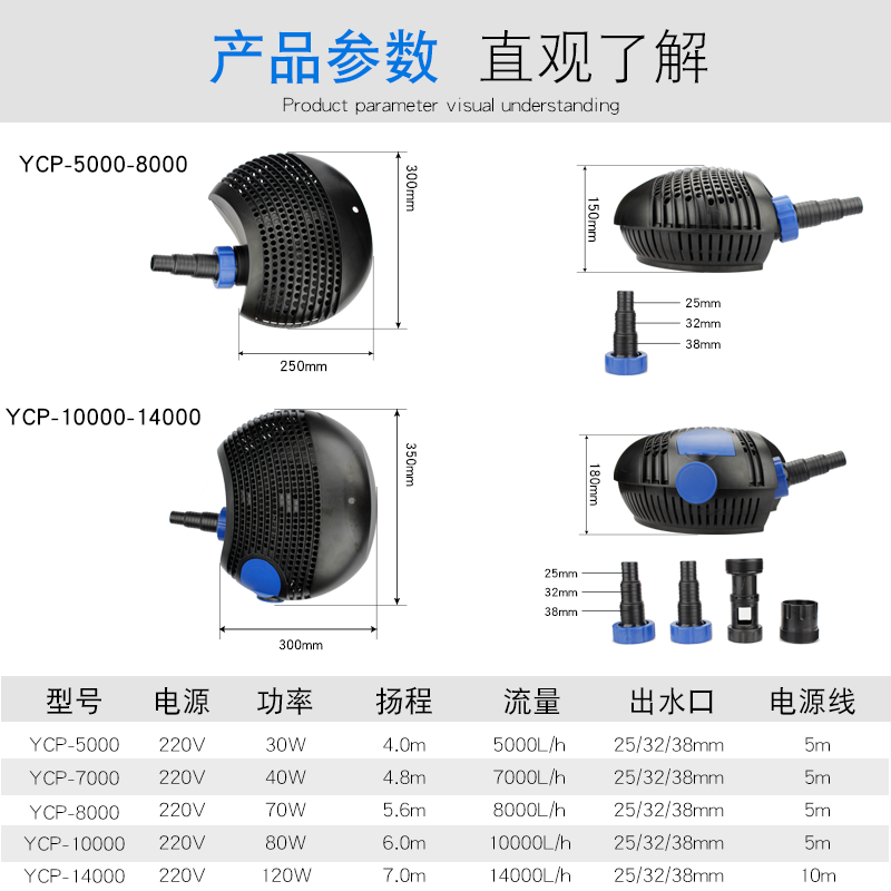 雅兹利YCP变频过滤泵鱼池抽水泵水陆两用泵假山园艺泵循环潜水泵