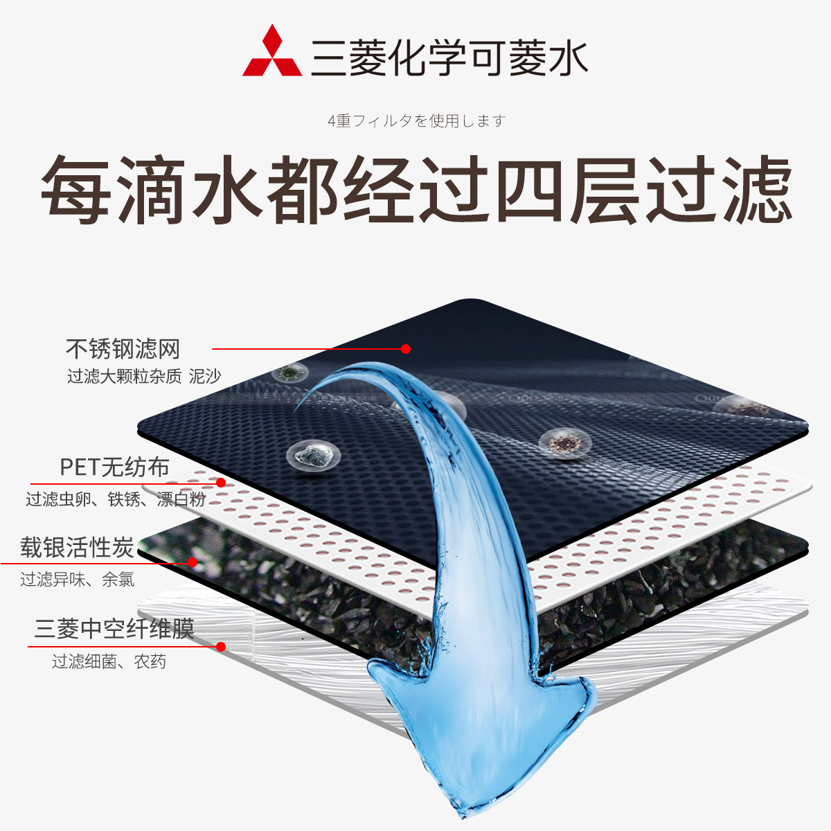 三菱净水器直饮Q602可菱水台上式可直饮自来水家用厨房官方过滤器