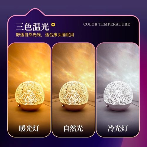 水波纹灯卧室氛围感好物led房间氛围小夜灯主卧浪漫床头灯睡眠灯 - 图2