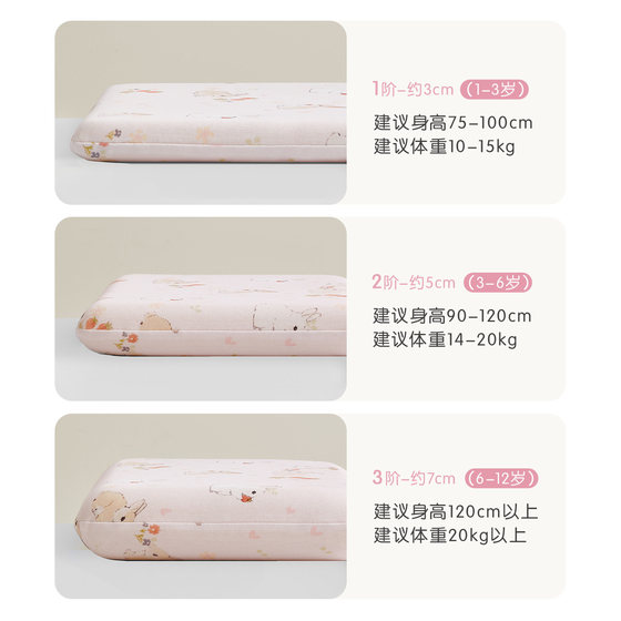 Luolai Children's Class A Pillow Student Breathable Cervical Support